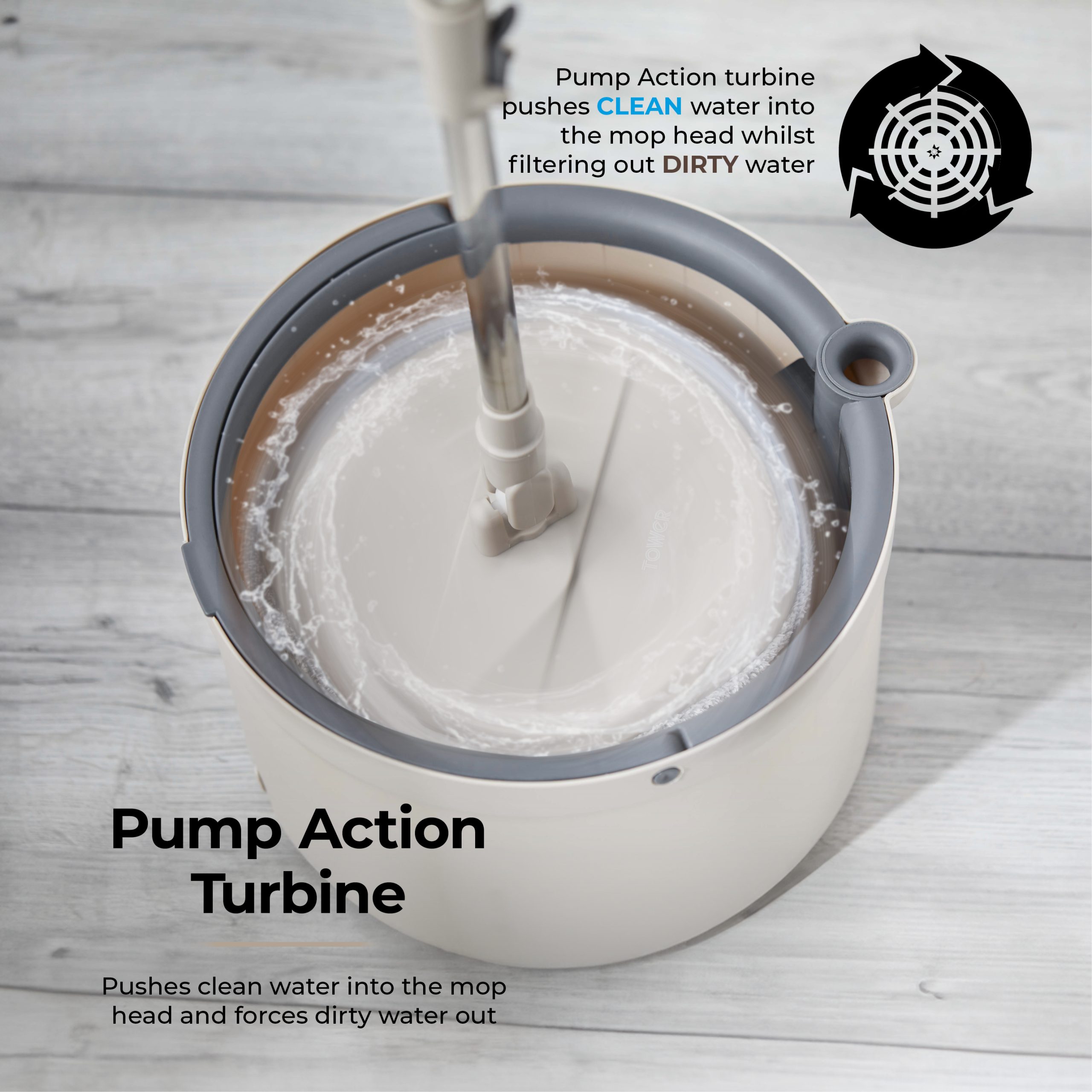 <a href="https://housewares100.co.uk/voting-details/?entryid=67" target="_blank">Tower Duo Compact Spin Mop, RKW</a>